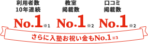 利用者数10年連続No.1 教室掲載数No.1 口コミ掲載数No.1 さらに入塾お祝い金もNo.1