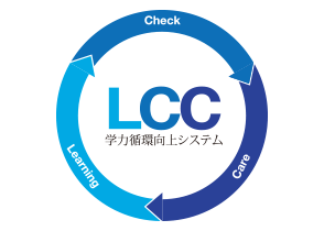 エディックのノウハウを結集した学習システム