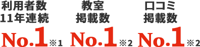 利用者数11年連続No.1 教室掲載数No.1 口コミ掲載数No.1