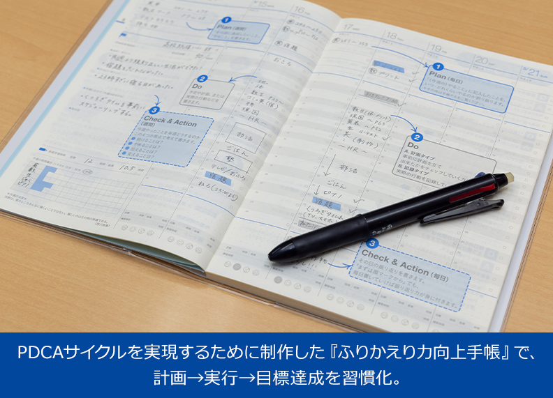 PDCAサイクルを実現するために制作した『ふりかえり力向上手帳』で、計画→実行→目標達成を習慣化。